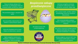 Ulotka profilaktyczna z radami, w jaki sposób ustrzec się przed działaniem przestępców, którzy działają ze zwiększoną siłą w okresie świątecznych zakupów. Unikać sztucznego tłumu, zwracać uwagę na swoje osobiste rzeczy, nie zostawiać niczego na widoku w samochodzie, itd.